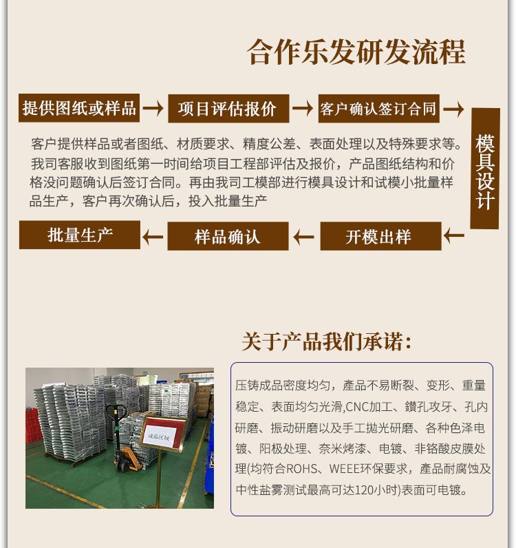 合金壓鑄模具_07.png