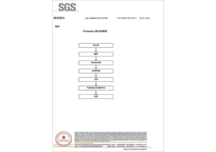 5氧化ROHS報(bào)告 (材料報(bào)告）