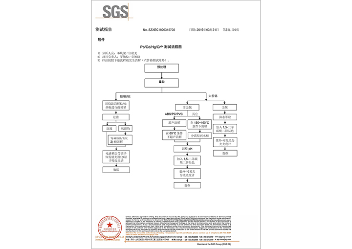 3氧化鋁錠檢測(cè)報(bào)告（材料報(bào)告）