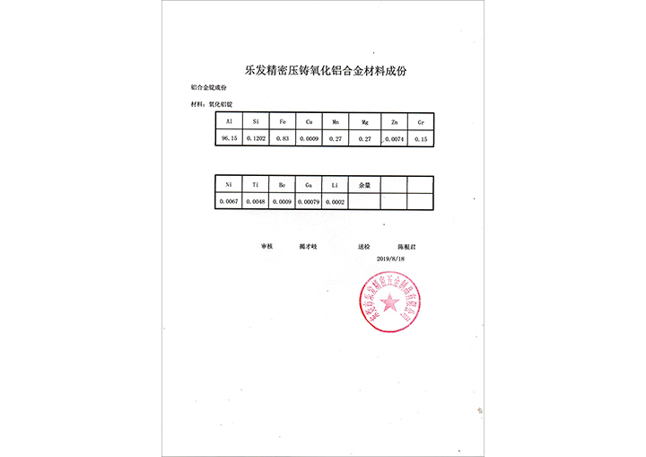 氧化鋁合金材料成分（材料報(bào)告）